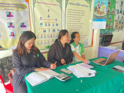 สำนักงานสหกรณ์จังหวัดยโสธร ... Image 1